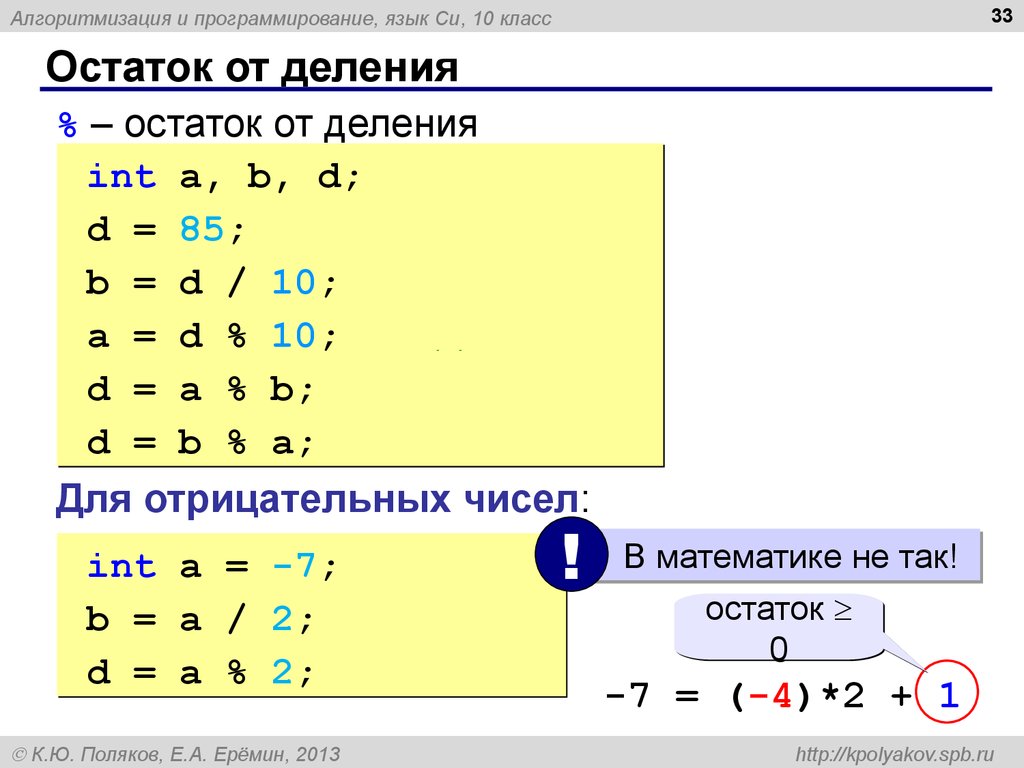 Делить равно c. Деление с остатком с++. Остаток от деления с++. Остаток от деления в программировании. С++ деление без остатка.