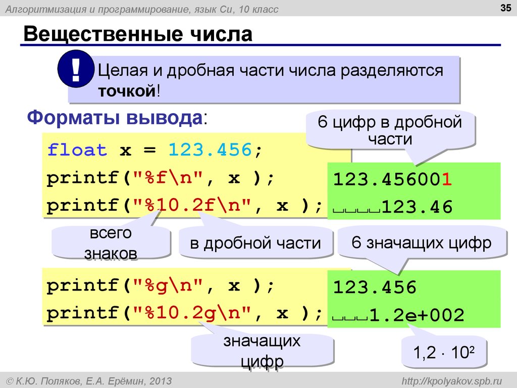 Действительное число это в си. Си (язык программирования). Вещественные числа в программировании. Дробные числа в программировании. Дробная часть числа c++.