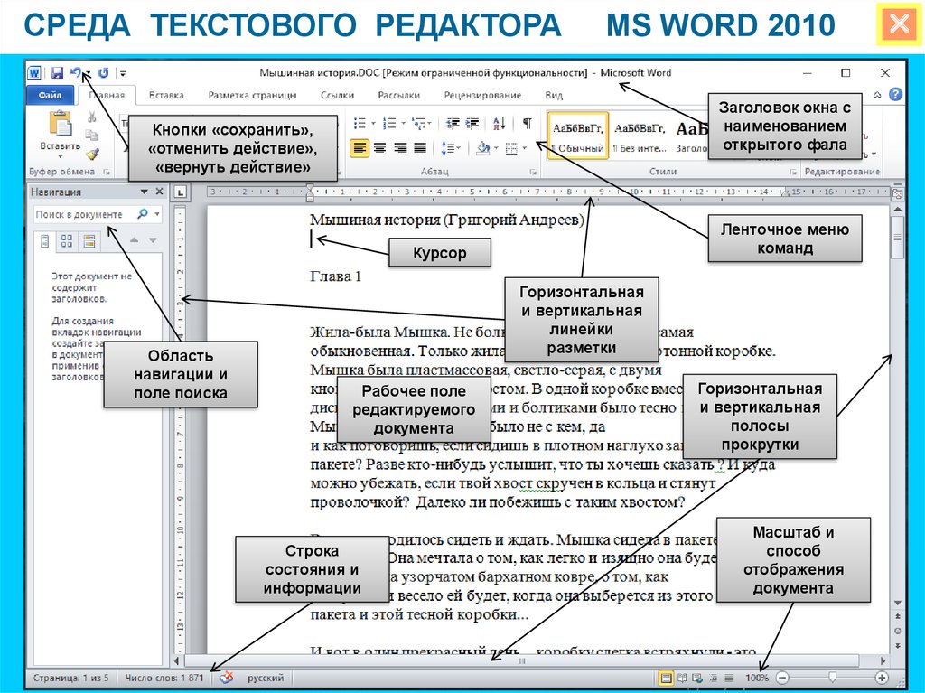 Программы текстовой информации. Компьютерные программы текстовый процессор MS Word. Текстовый процессор Word сообщения. Среда текстового редактора MS Word.. Основы технологии обработки текстов в Word.