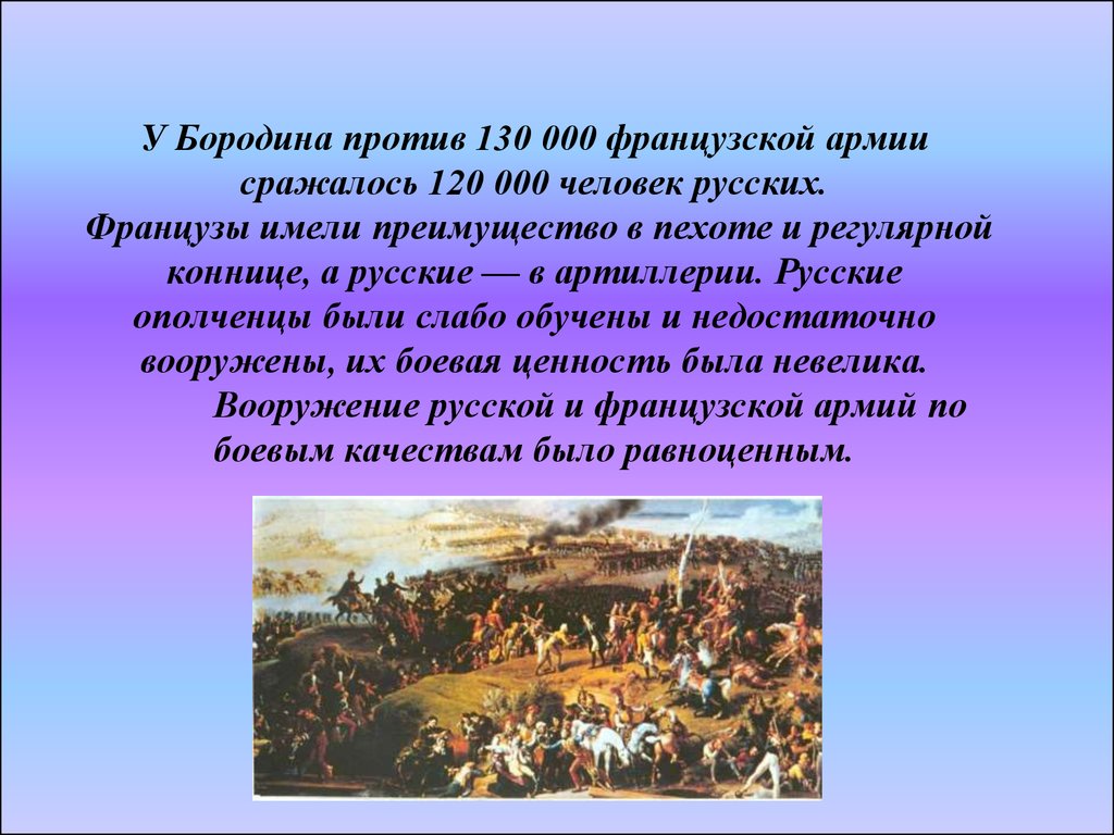 Презентация бородинская битва 1812 года 4 класс