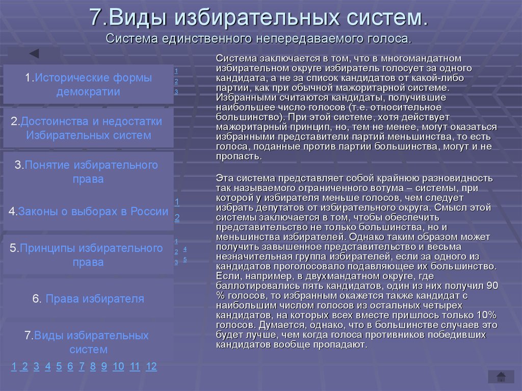 Система голос. Система единственного непередаваемого голоса. Кумулятивный вотум. Система кумулятивного вотума. Избирательная система единого непередаваемого голоса.