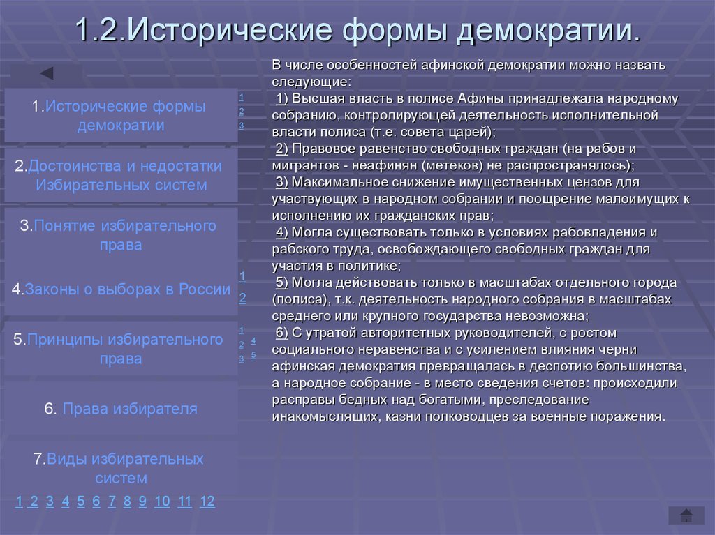 Плюсы афинской демократии. Особенности Афинской демократии. Характеристика Афинской демократии. Исторические формы демократии античная. Черты Афинской демократии.