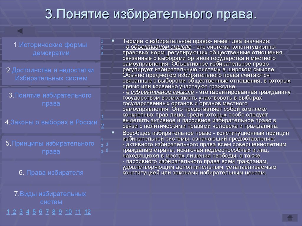 Концепция выборов. Избирательное право понятие. Понятие и виды избирательного права. Избирательное право в объективном смысле. Понятие избирательной системы и избирательного права.