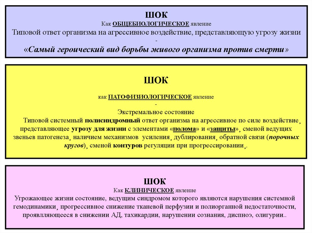 Угрожающее жизни состояние. Редко угрожающие жизни состояния. Классификация угрожающие жизни состояния. Угрожающим жизни состоянием является. Угрожающим жизни состоянием является нарушение.