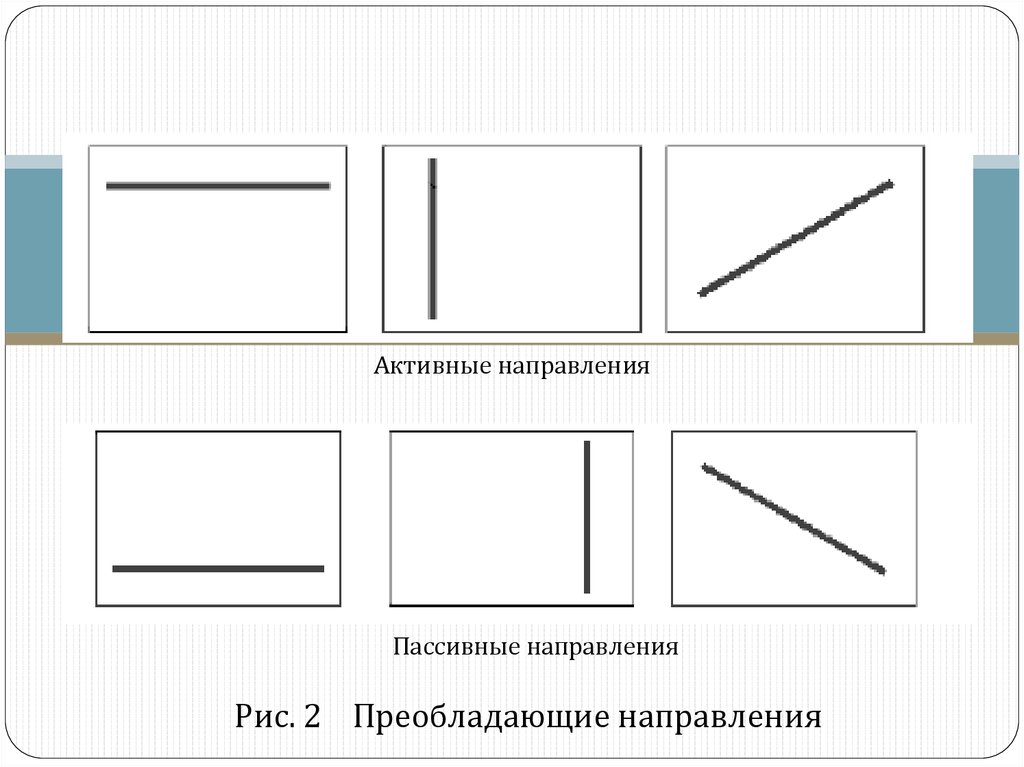 Элементы композиции. Названия элементов композиции. Обложка и ее композиционные элементы.