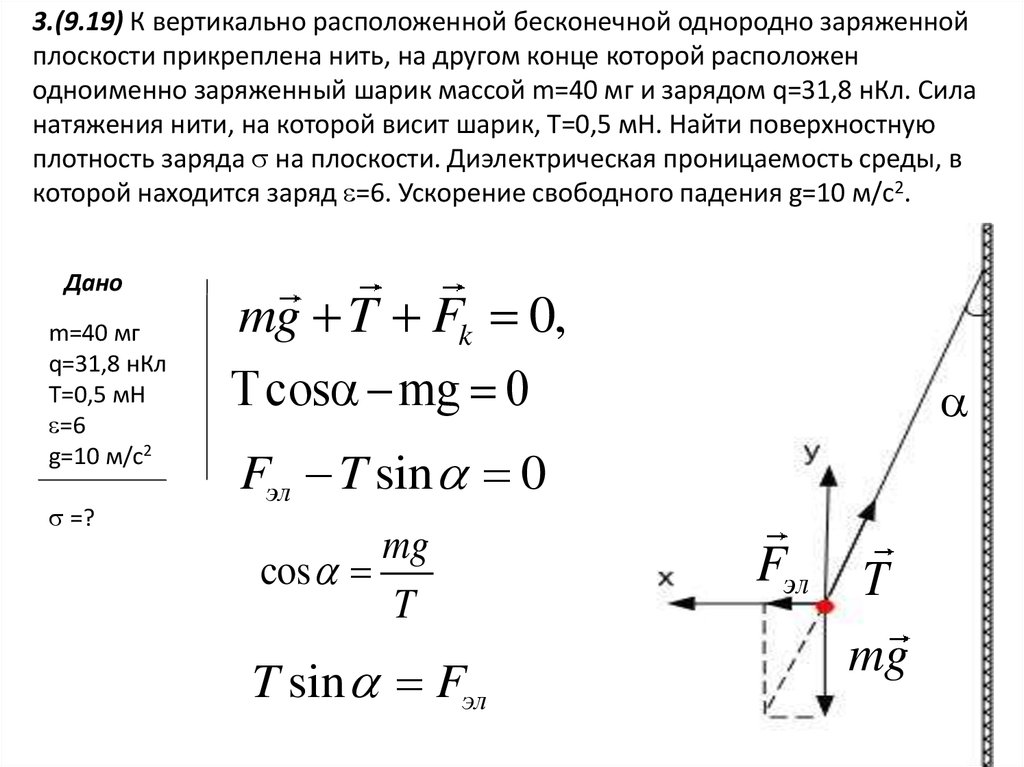 На двух нитях висит. Шарик массой зарядом 1г. Натяжение нити в электрическом поле. Шарик на нити в электрическом поле.