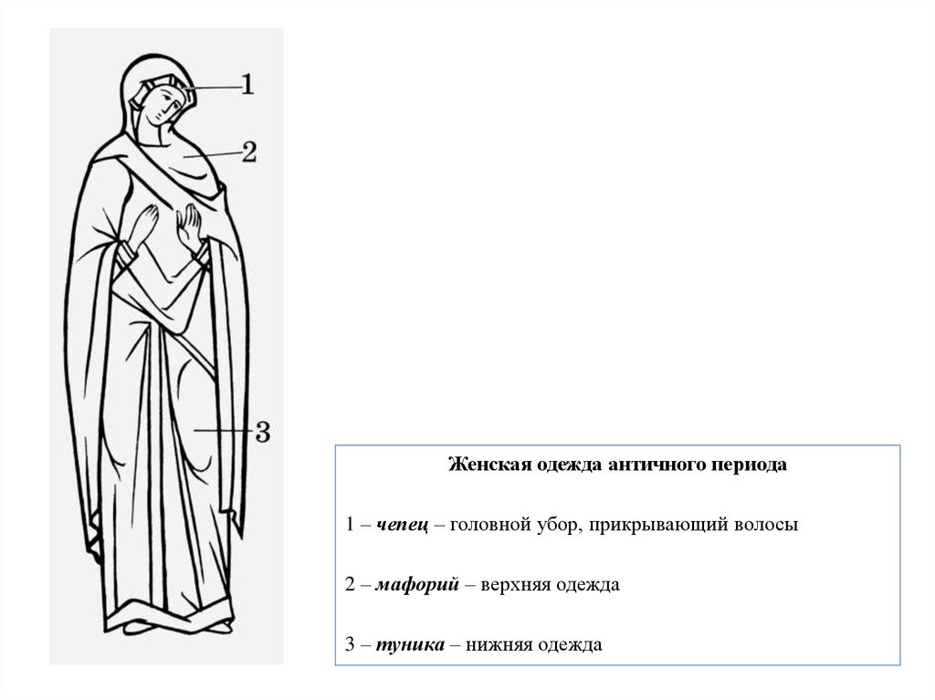 Каноны изображения богоматери