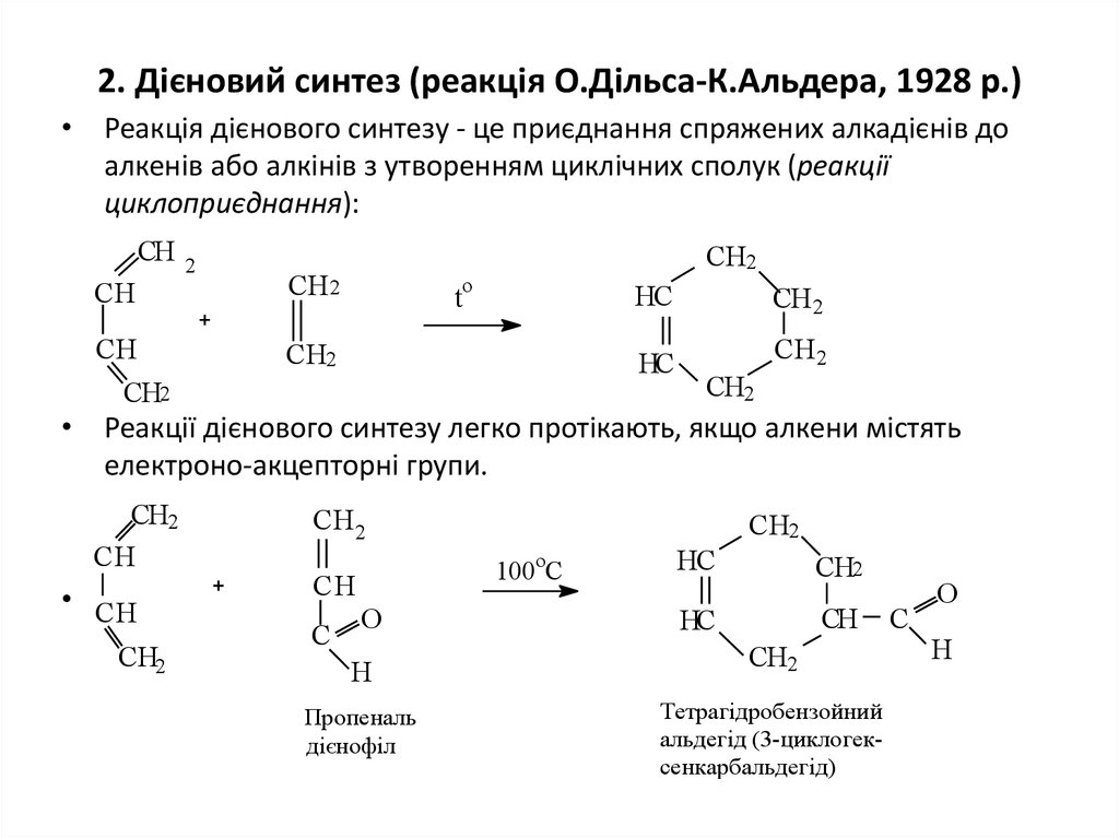 2. Дiєновий синтез (реакцiя О.Дiльса-К.Альдера, 1928 р.)