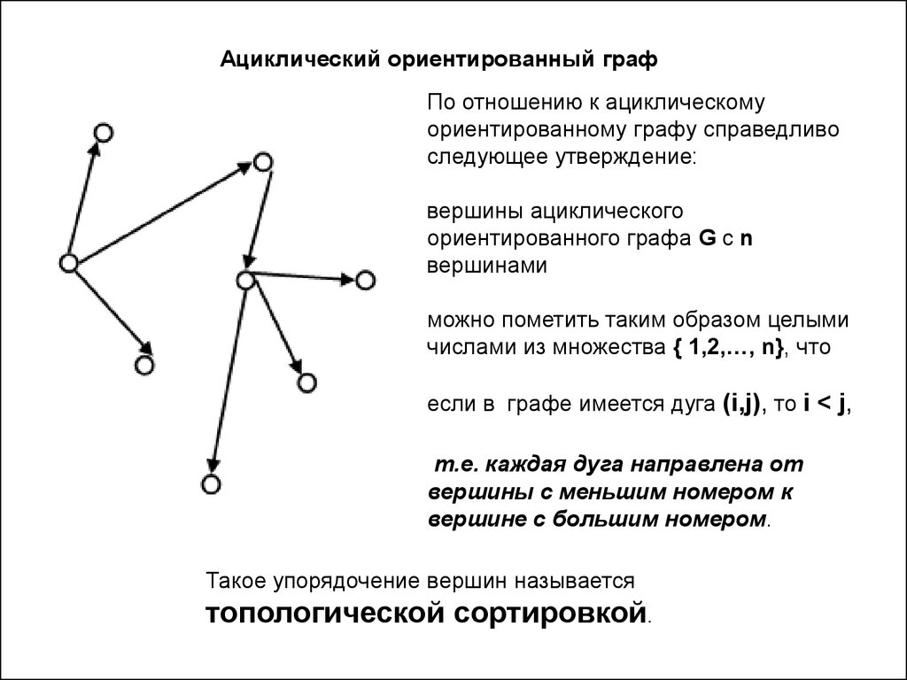 Для указанной схемы взаимосвязей между переменными справедливы утверждения