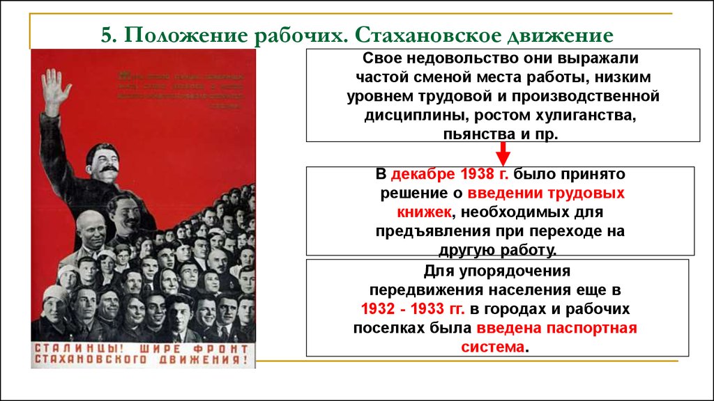 Рабочее движение. Положение рабочих Стахановское движение. Рабочее движение в 30 годы СССР. Примеры Стахановского движения. Положение рабочих кратко.