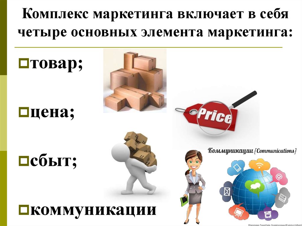 4 основных элементов