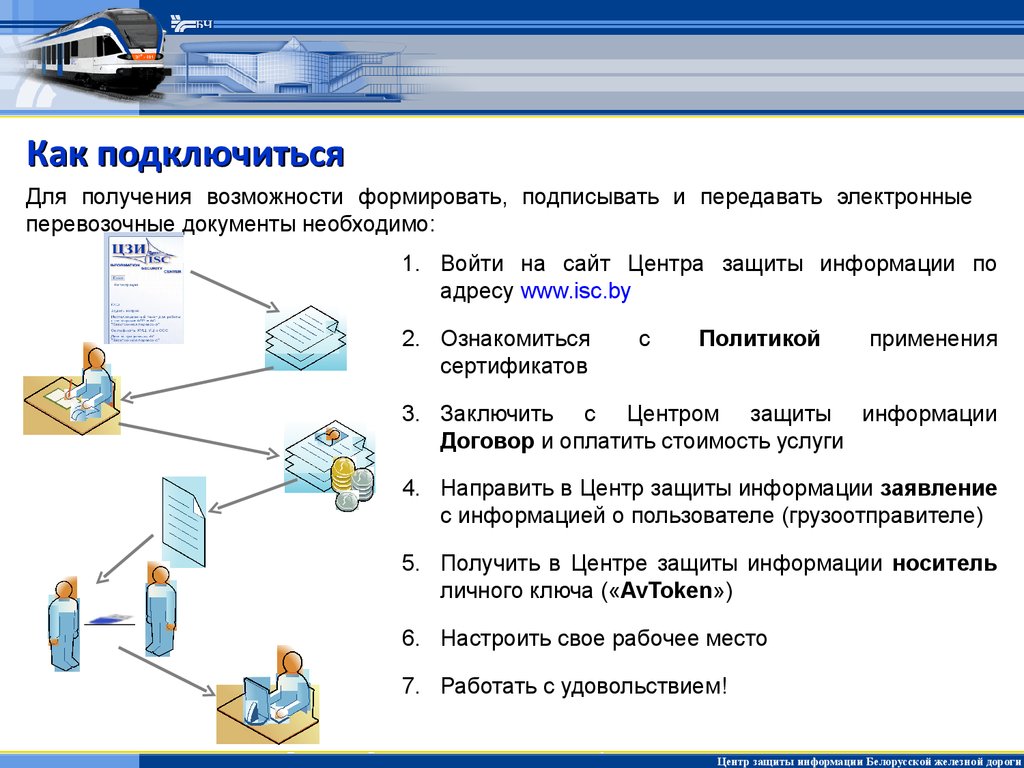 Центры получения эцп