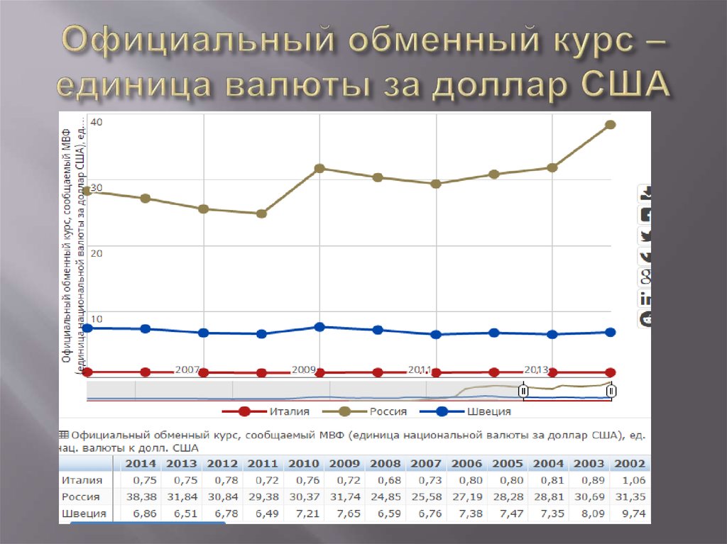 Курс т ж