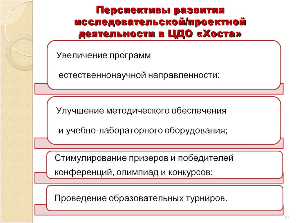 Перспективы развития учебников