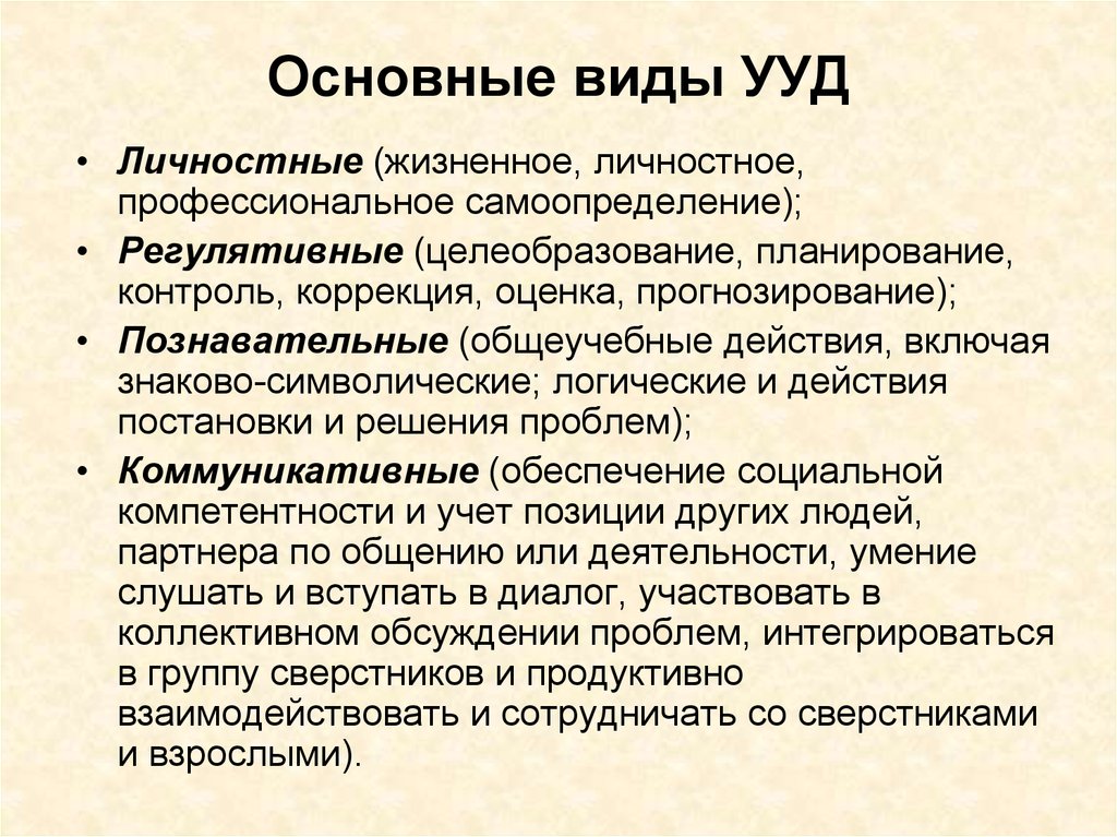 Виды личностных УУД. Самоопределение УУД. Контроль коррекция оценка. Целеобразование.