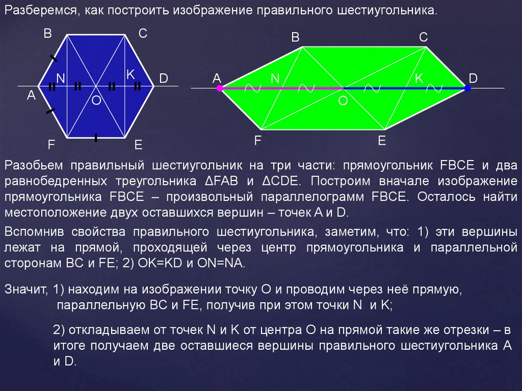 В правильном шестиугольнике выбирают случайную точку. Алгоритм построения правильного шестиугольгик. Алгоритм построения шестиугольника. Правильный шестиугольник параллельные стороны. Координаты правильного шестиугольника.