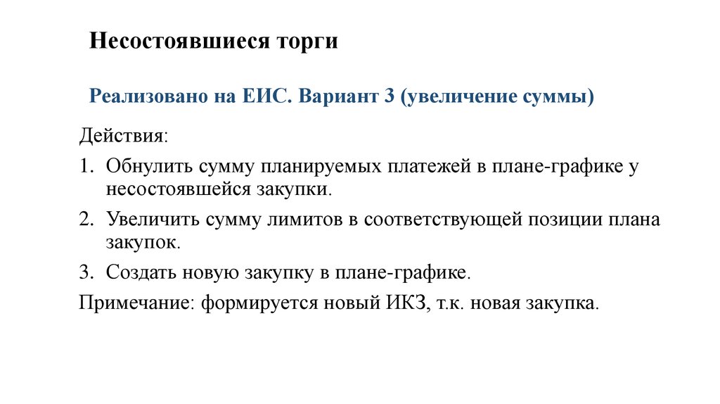 Несостоявшиеся торги