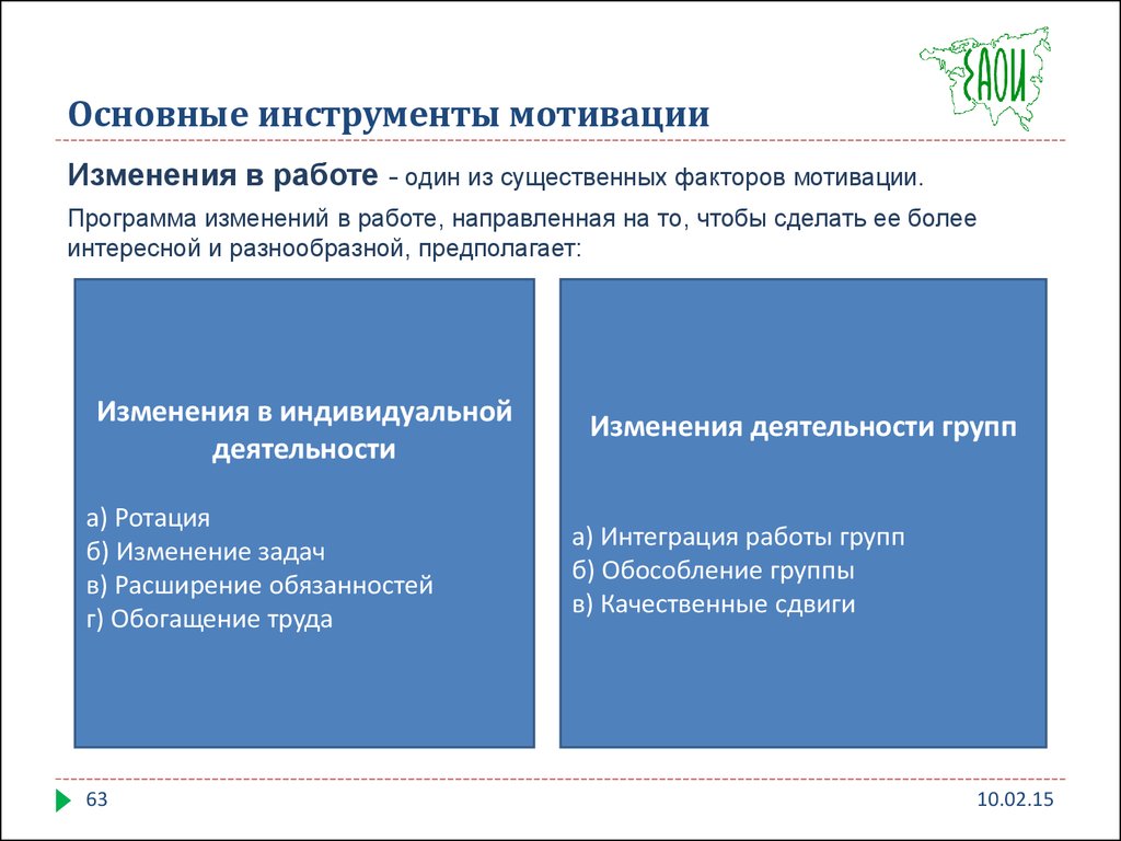 Мотивация трудовой деятельности - презентация онлайн