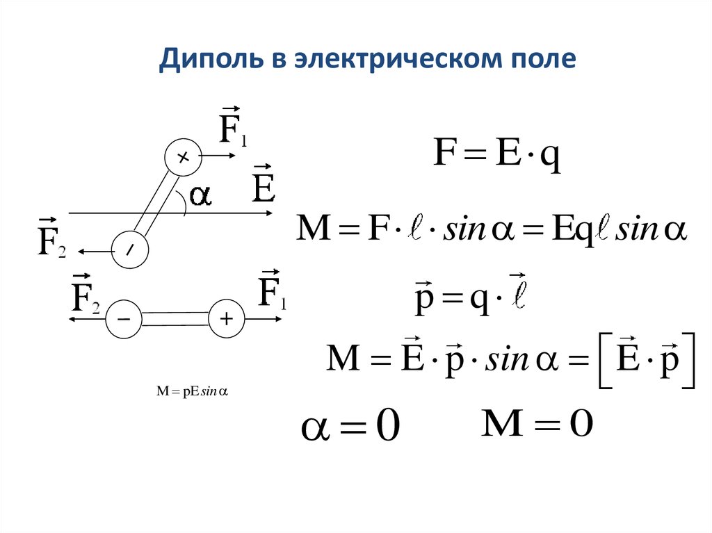 Электрический диполь