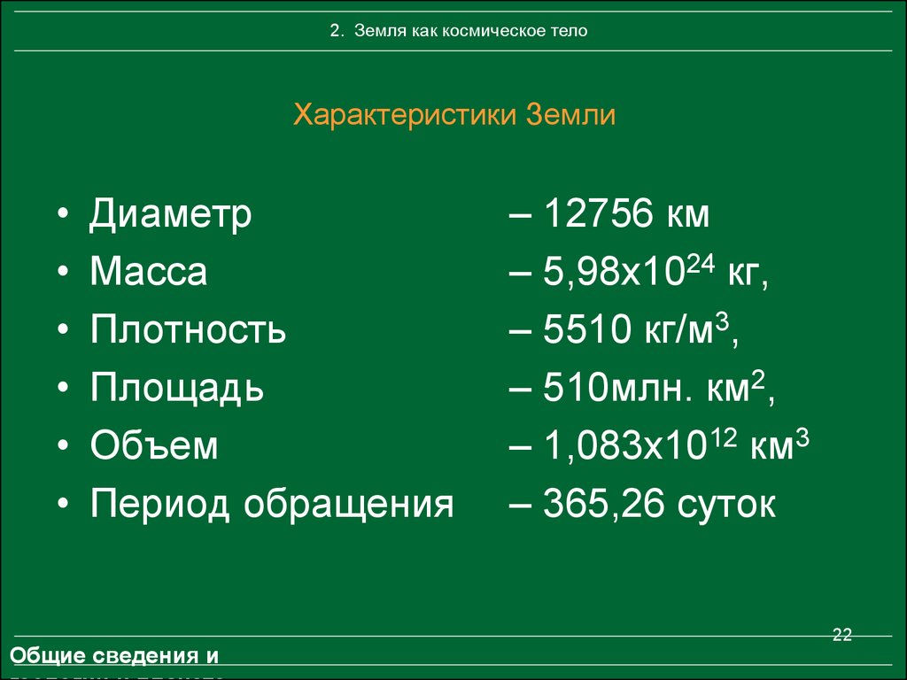 Характеристика земли