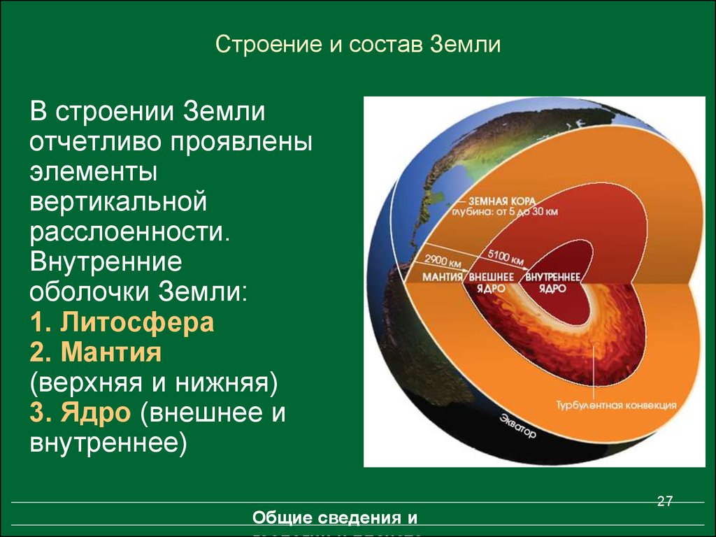 Химический состав земли презентация