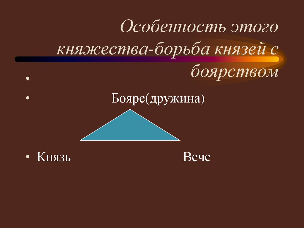 Особенность этого княжества-борьба князей с боярством