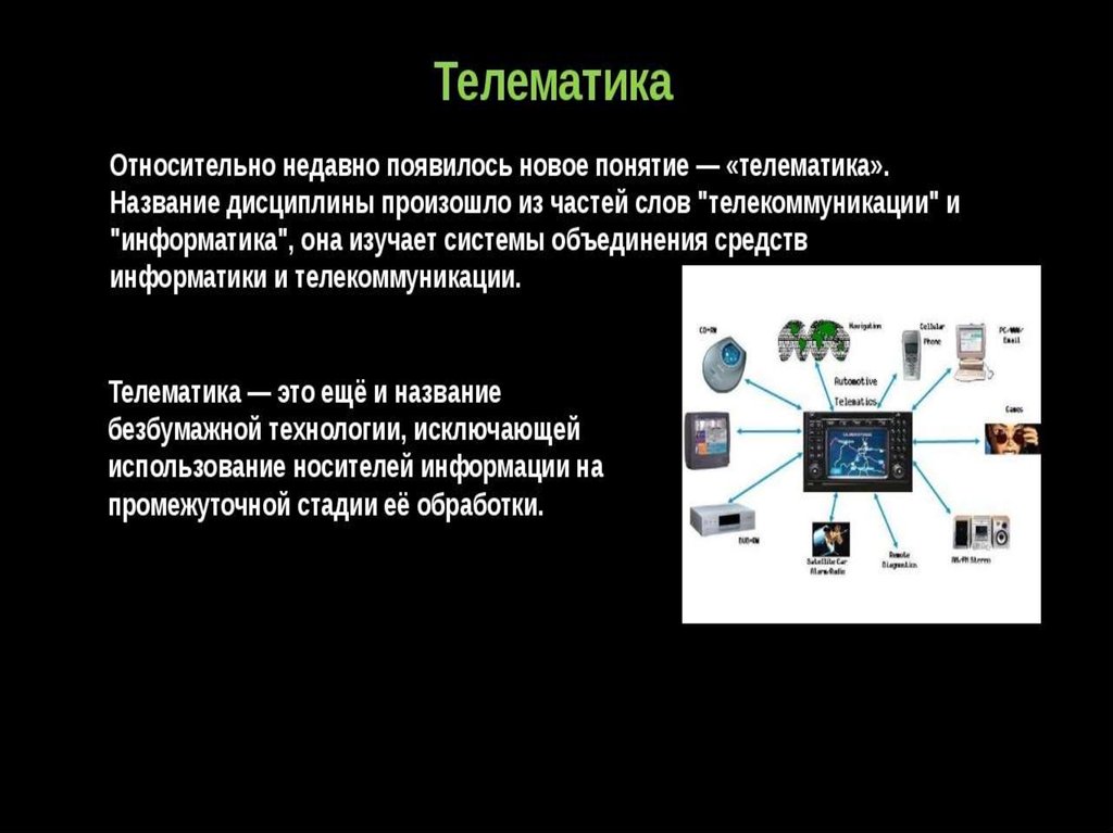 Что такое телекоммуникации презентация