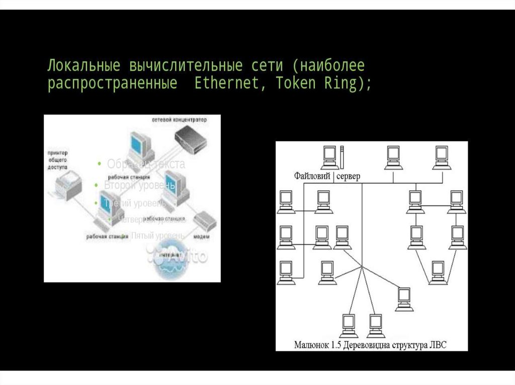 Телекоммуникационный проект толкование