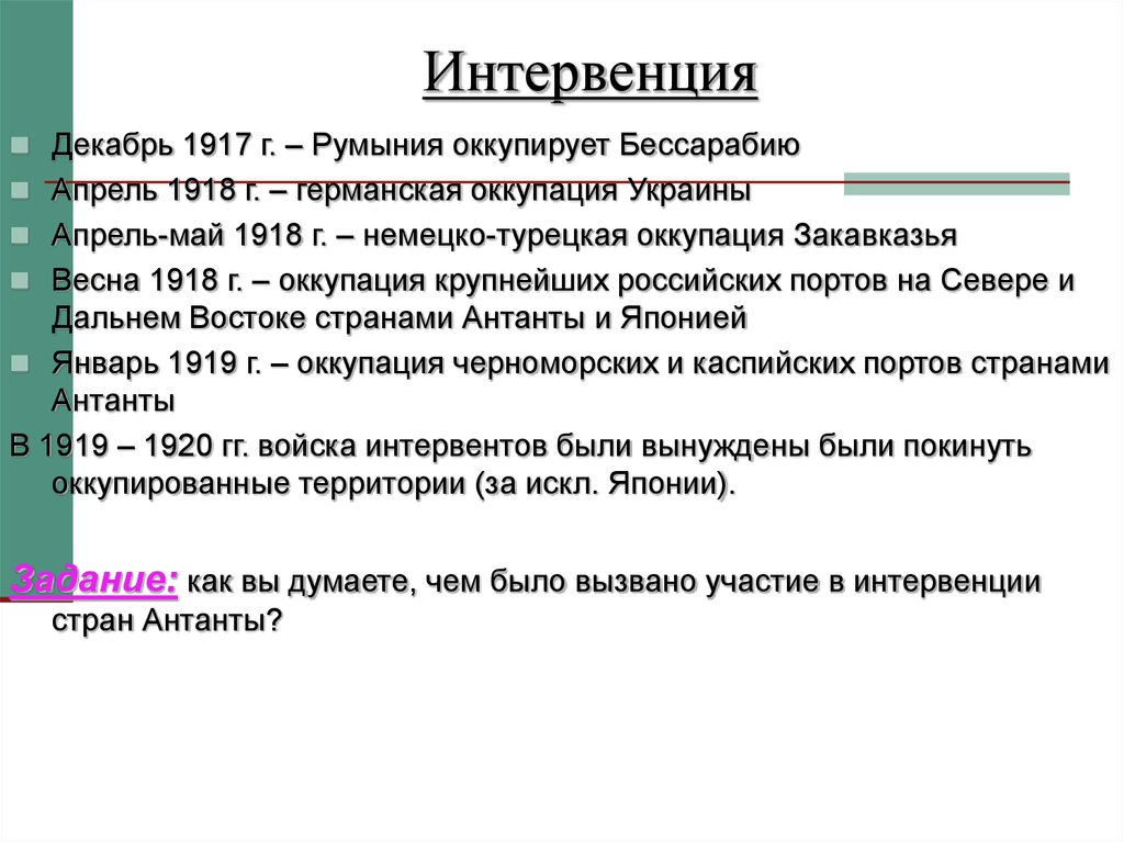 Страна которая не принимала участия в интервенции