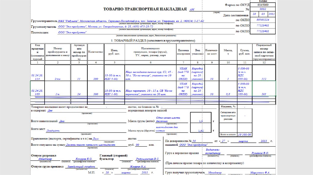 Товарные документы. Товарно транспортная накладная товаросопроводительный документ. Товаросопроводительные документы пример оформления. Товаросопроводительный документ образец. Копии товаросопроводительных документов.