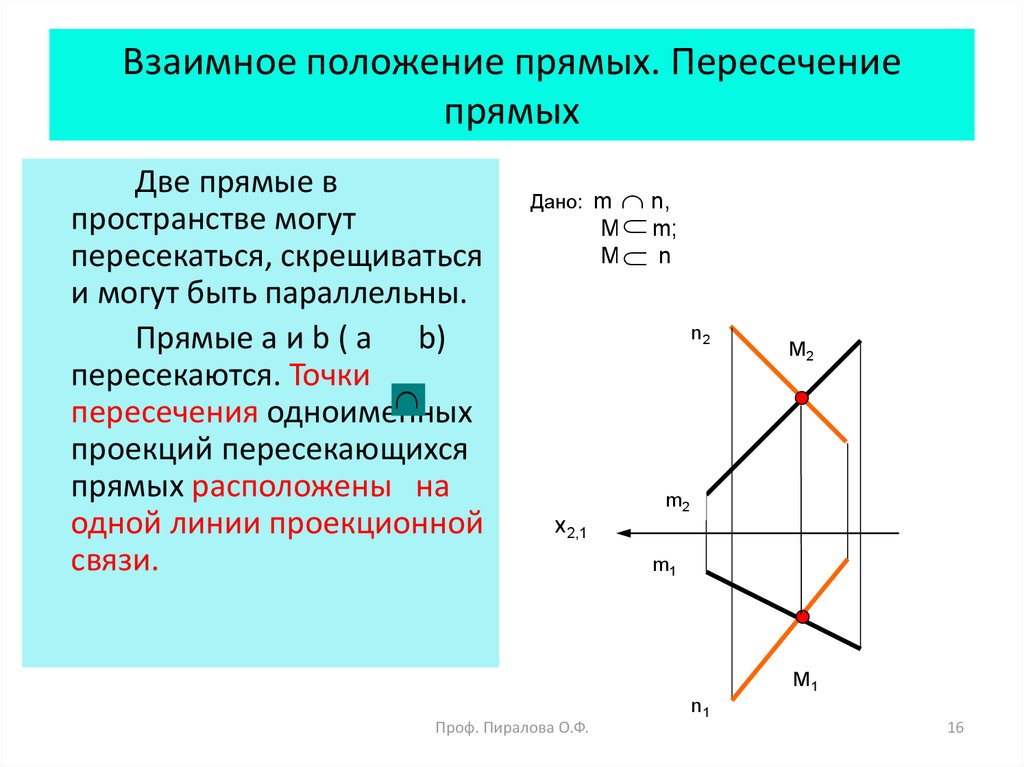 Два тела движутся по взаимно перпендикулярным пересекающимся прямым как показано на рисунке модуль 3