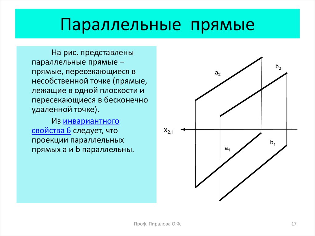 Прямой боковой. Параллельные прямые. Параллельные прямые прямые. Чертеж параллельных прямых. Параллельно прямые.