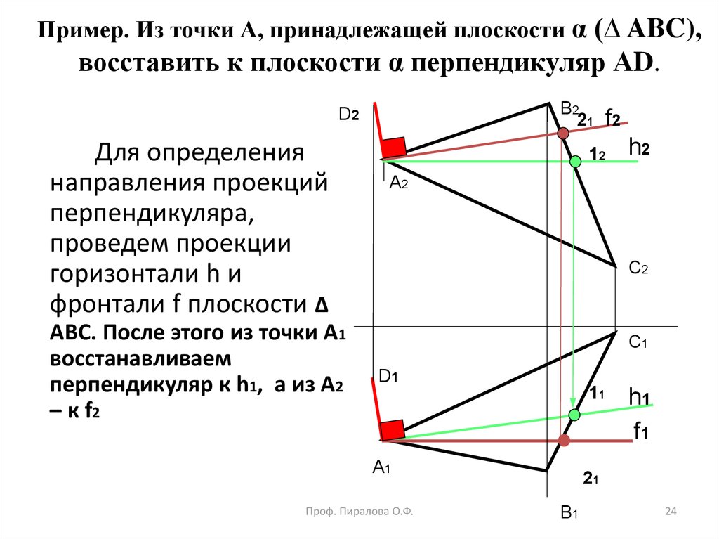 Перпендикуляр к плоскости треугольника abc. Как восстановить перпендикуляр к плоскости. Построение перпендикуляра к плоскости Начертательная геометрия. Точка принадлежащей плоскости. Перпендикуляр к плоскости общего положения.