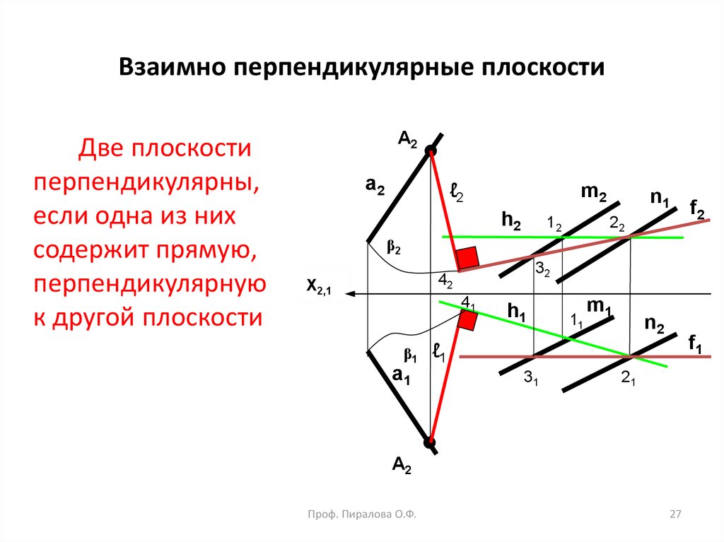 Взаимно перпендикулярные. Взаимно перпендикулярные прямые Начертательная. Взаимно перпендикулярные плоскости. Две взаимно перпендикулярные плоскости. Взаимноперпендекуляные плоскости.