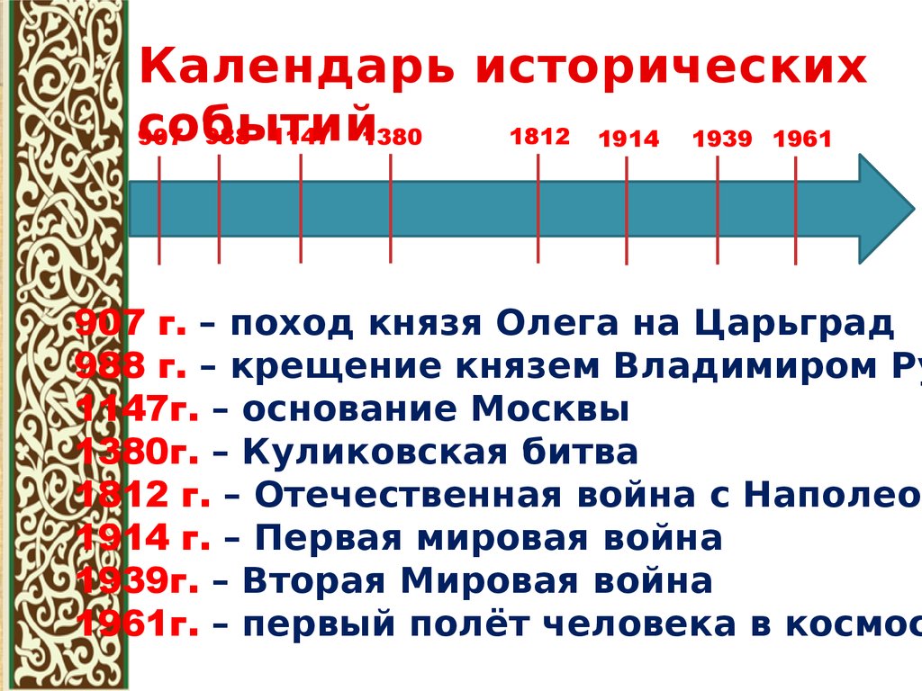 История календаря презентация