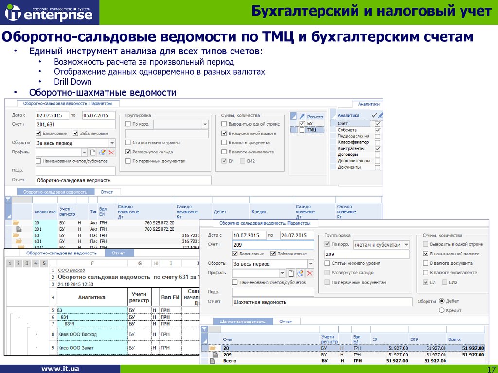 Возможность расчет. Счета учета ТМЦ. ТМЦ расшифровка в бухгалтерии. Бухгалтерские счета по ТМЦ. Учет ТМЦ счета и проводки.