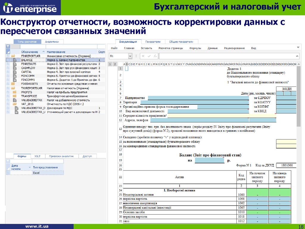 Возможность корректировки