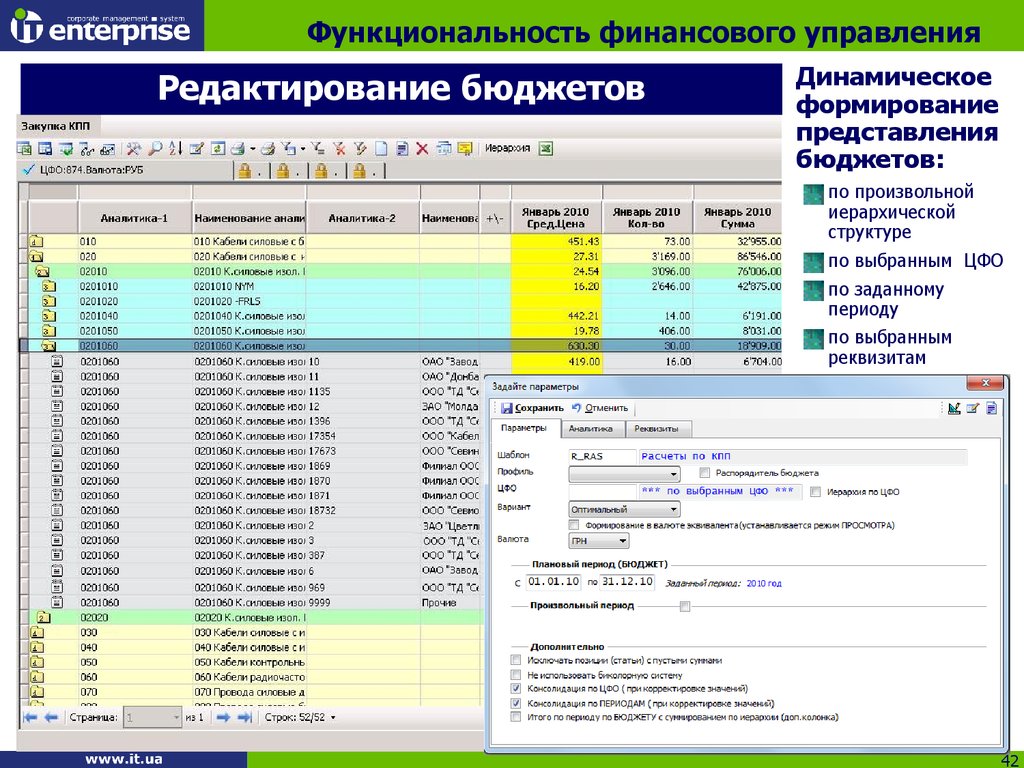 Финансовый учет 4 формы. Финансовый учет для интернет магазина. Динамическое развитие бюджета. Учет финансов Windows.