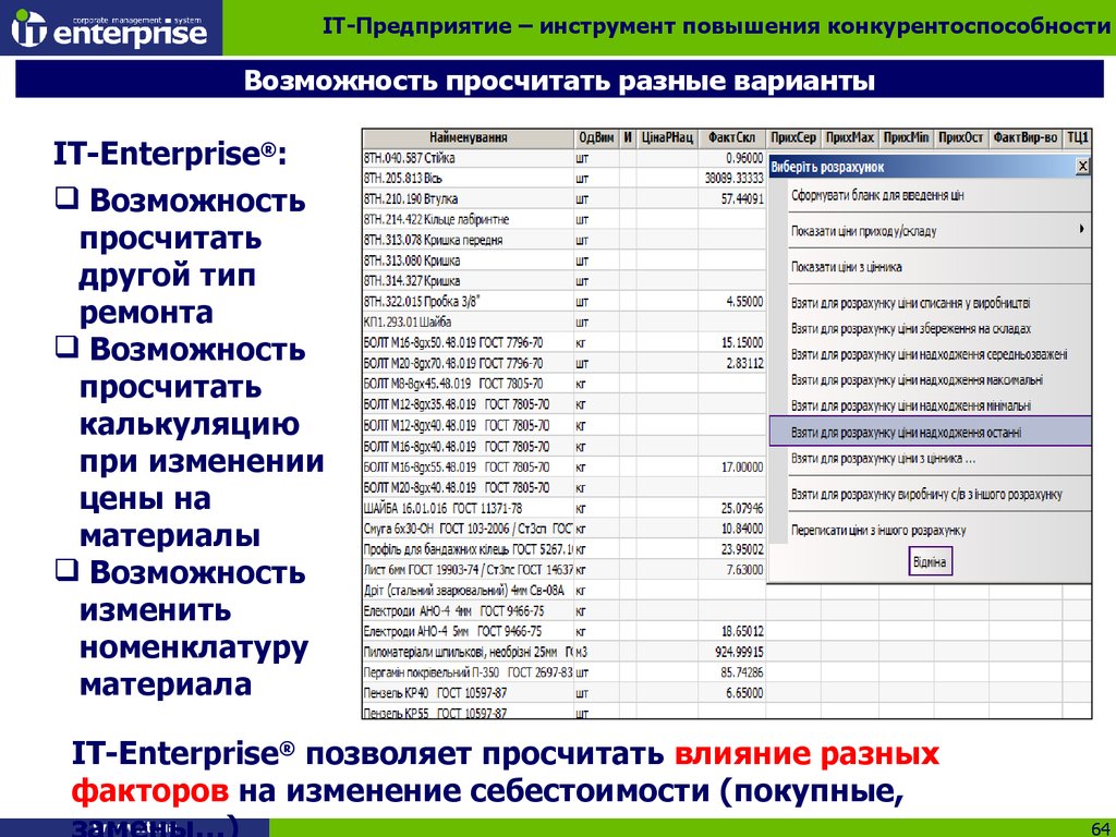 Рассчитать возможности