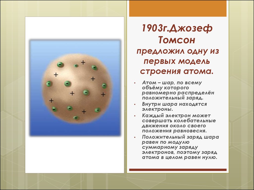 Презентация строение атома опыты резерфорда 9 класс