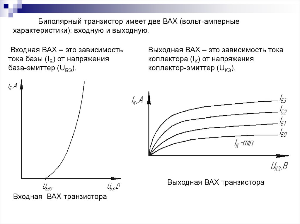 Входные транзисторы. Входная и выходная вах биполярного транзистора. Вольт амперная характеристика биполярного транзистора. Вольт амперная характеристика транзистора. Выходная вольт амперная характеристика транзистора.