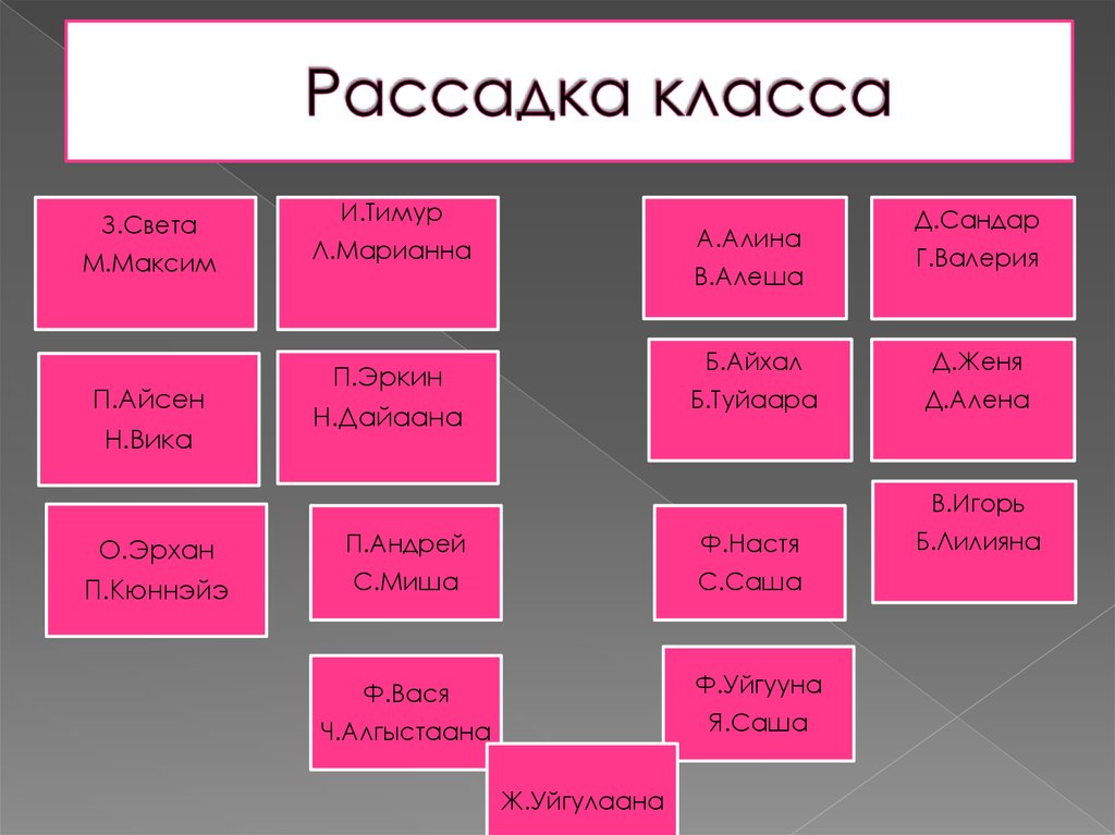 Схема рассадки детей в классе шаблон в ворде