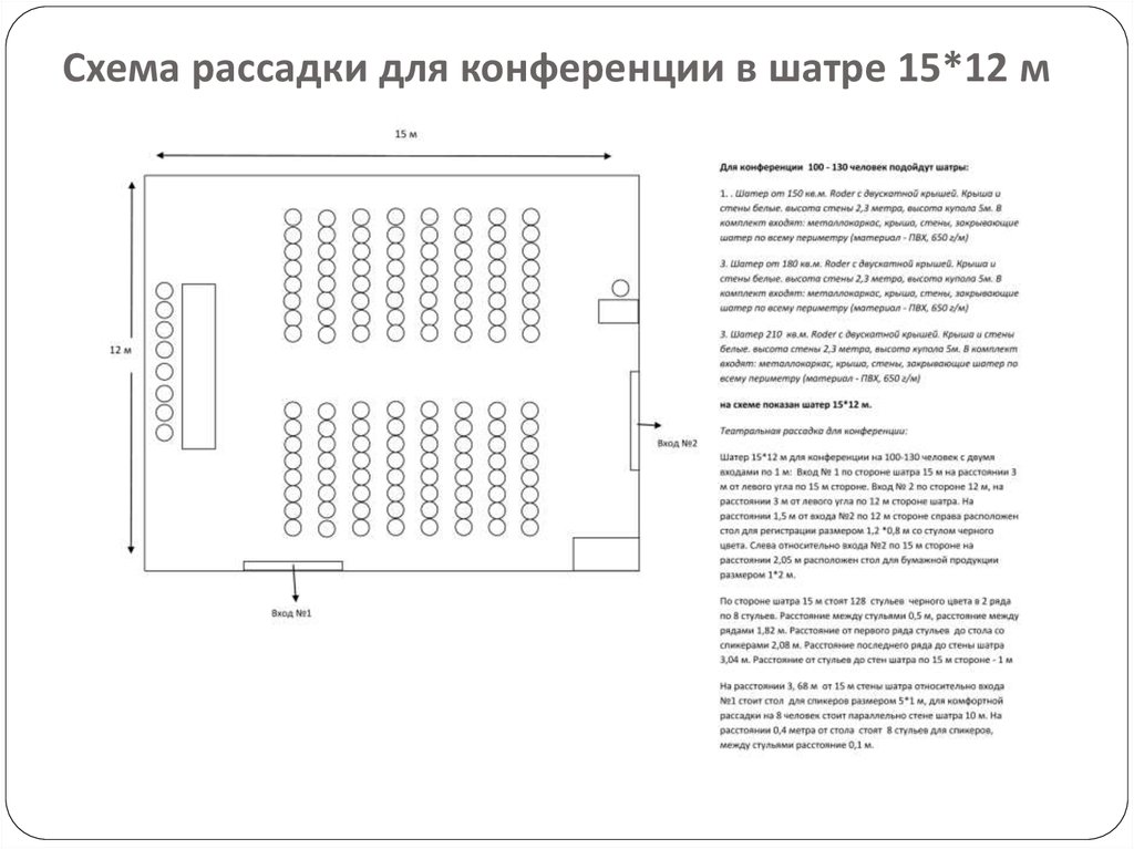 План рассадки детей в автобусе образец