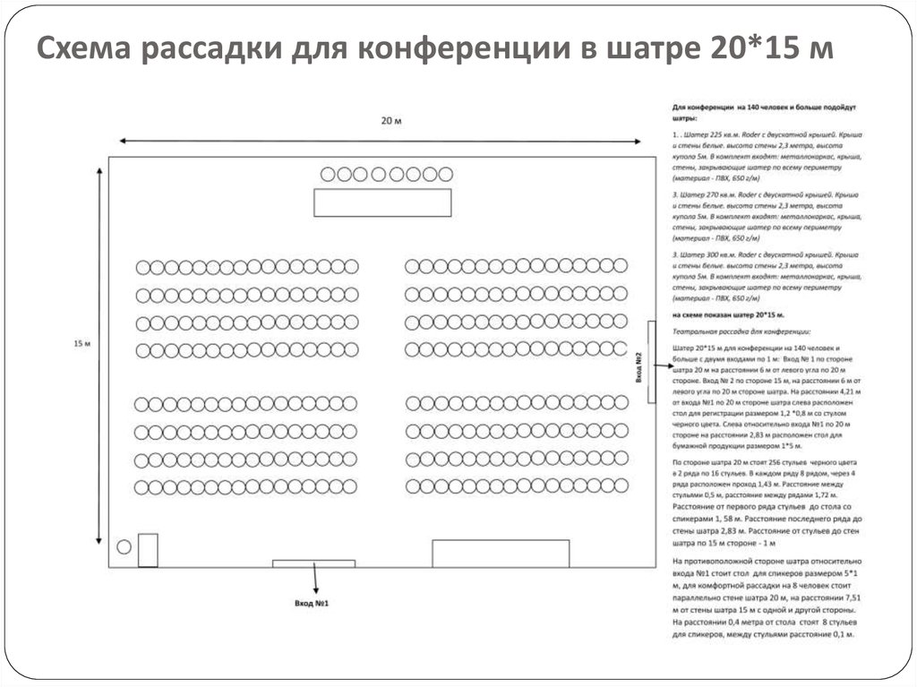 Схема рассадки в зале