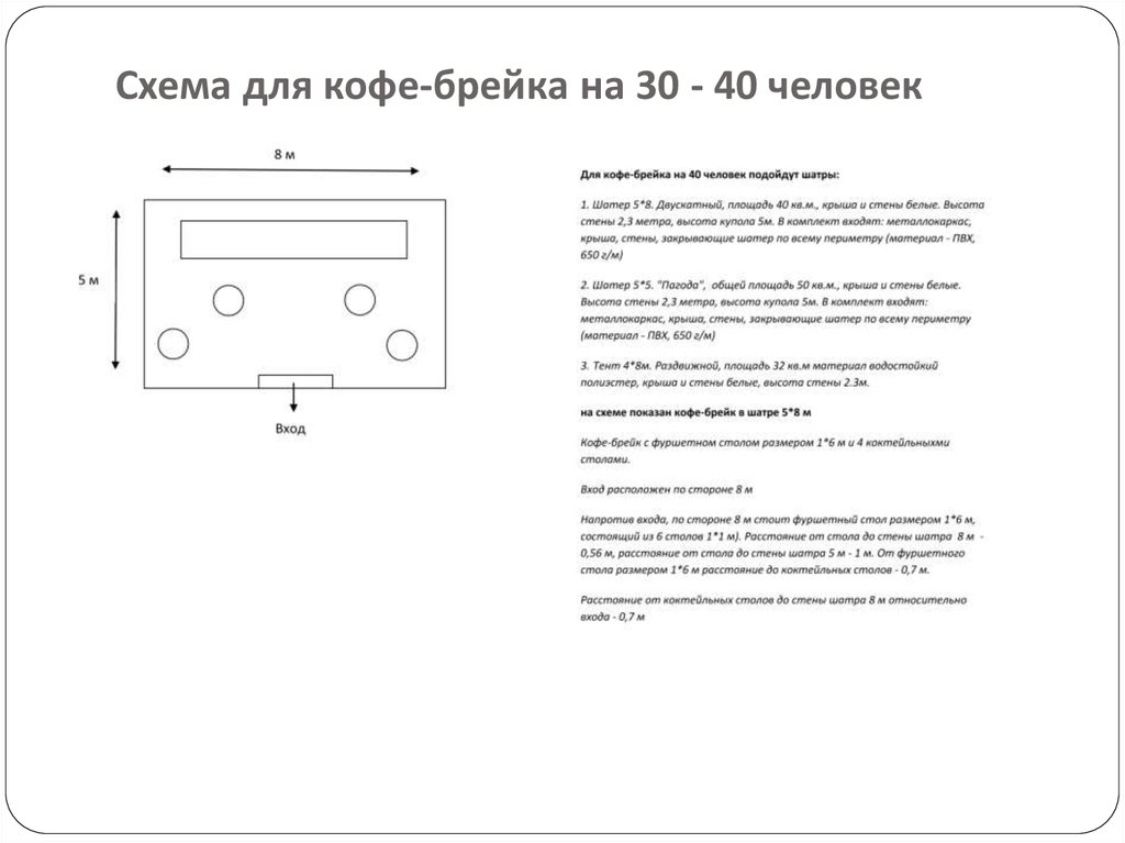 Схема для кофе-брейка на 30 - 40 человек