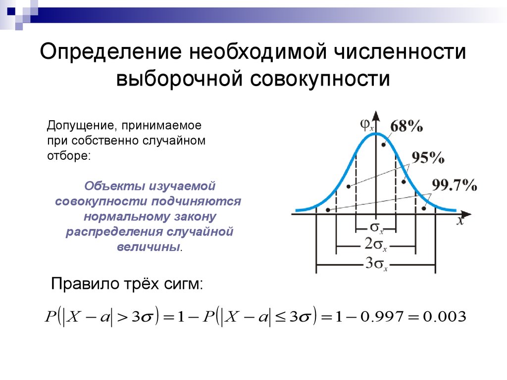 Закон нормального распределения величин. Правило 3 сигм для нормального распределения случайной величины. Нормальный закон распределения правило 3 сигм. Нормальное распределение Сигма. Три Сигма нормальное распределение.