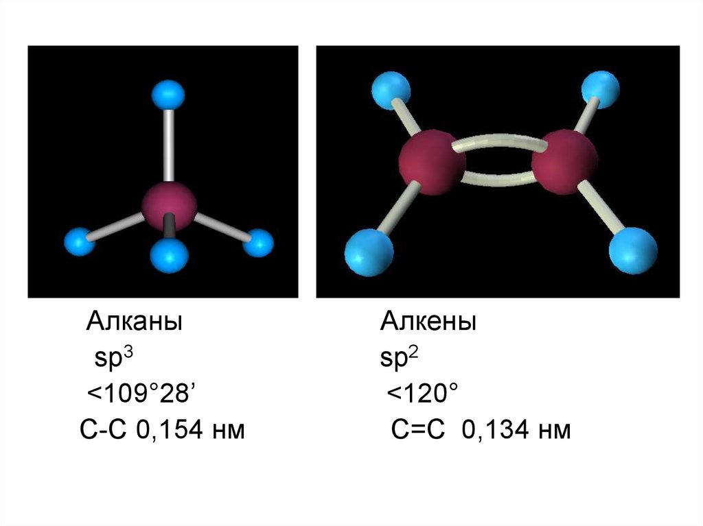 Цепочки алкенов. Алкены sp2 sp3. Химия sp2 Алкен. Алканы sp3. Химия sp2 Алкен c2h4.