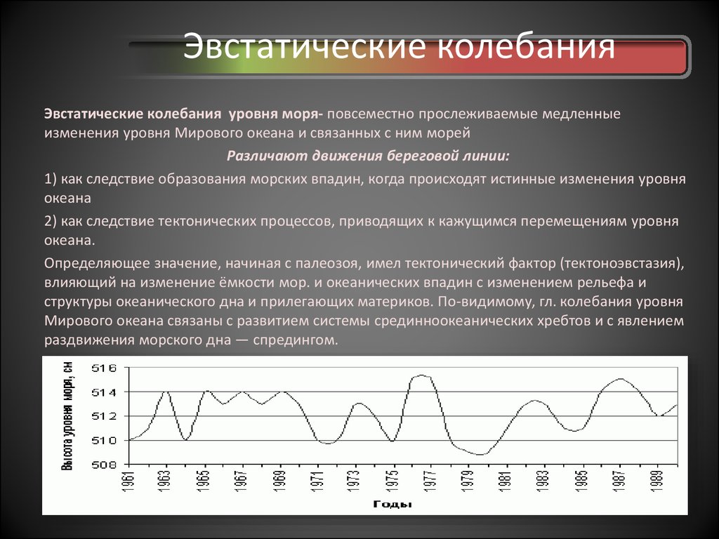 Изменение уровня океана. ЭВСТАТИЧЕСКИЕ колебания уровня. ЭВСТАТИЧЕСКИЕ колебания уровня океана. Колебания уровня мирового океана. Колебания уровня моря.