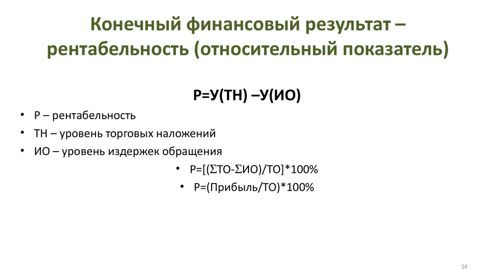 Конечный финансовый результат деятельности