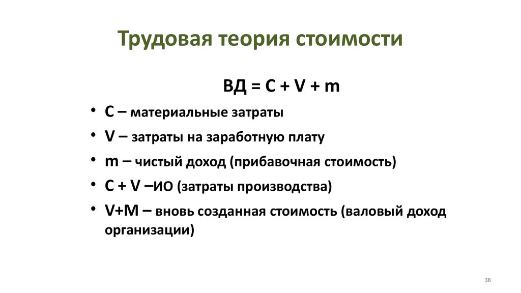 Трудовая теория стоимости